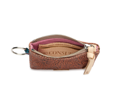 Sally Pouch